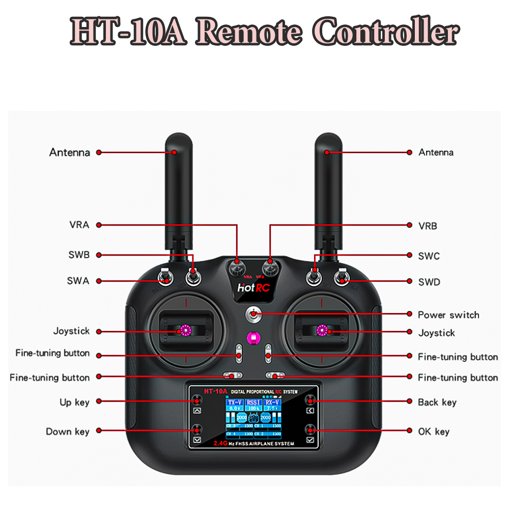 Hotrc HT-10A 2,4G 10-Kanal Sen – Drone Rc Boat Bewertung und Preis