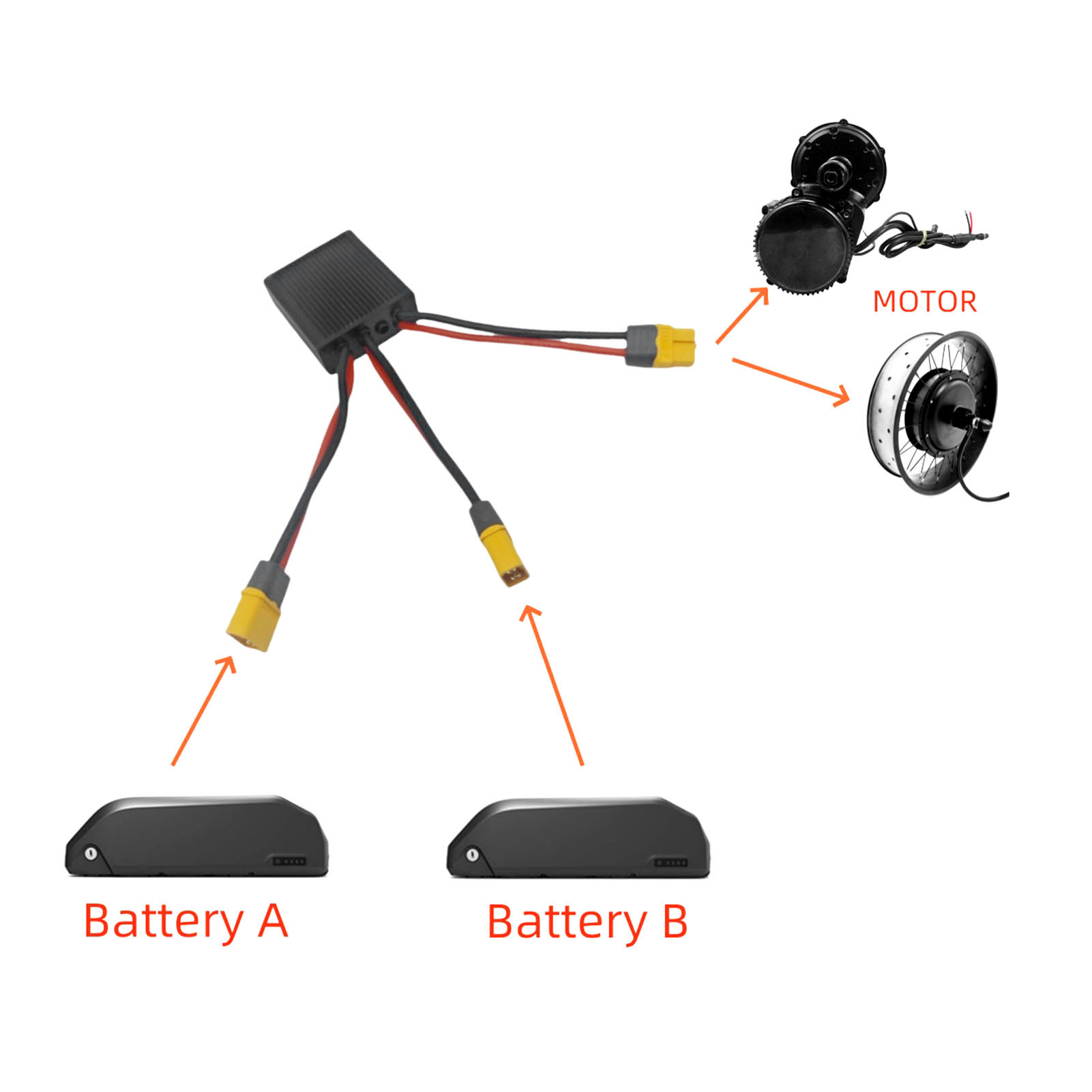 Dualer Batterie-Entladungskonv – Brushless Motor Bewertung und Preis