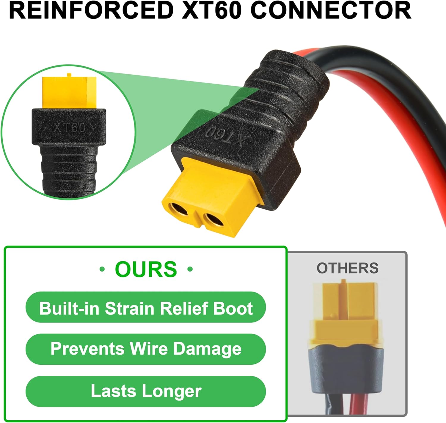 JMUYTOP 3FT 12AWG XT60 Panelmo – Drone Rc Holder Bewertung und Preis